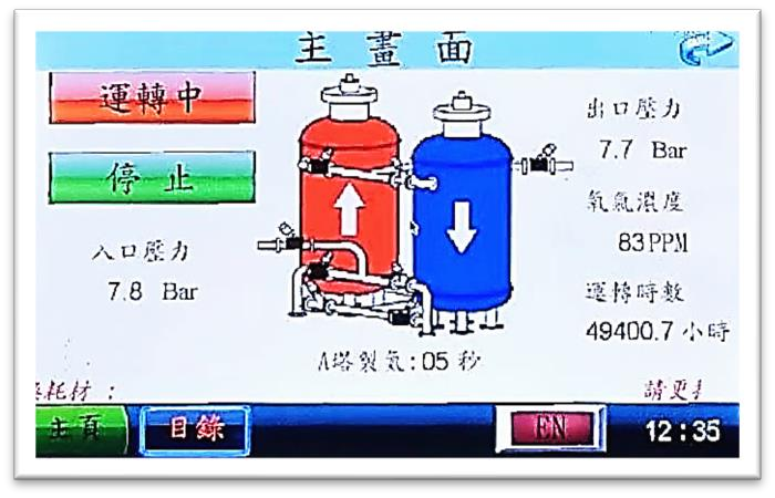人機介面控制器（選配）